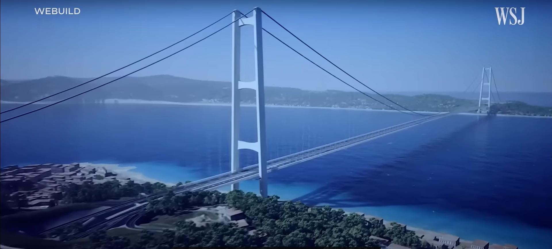 Wall Street Journal - Ponte sullo Stretto di Messina